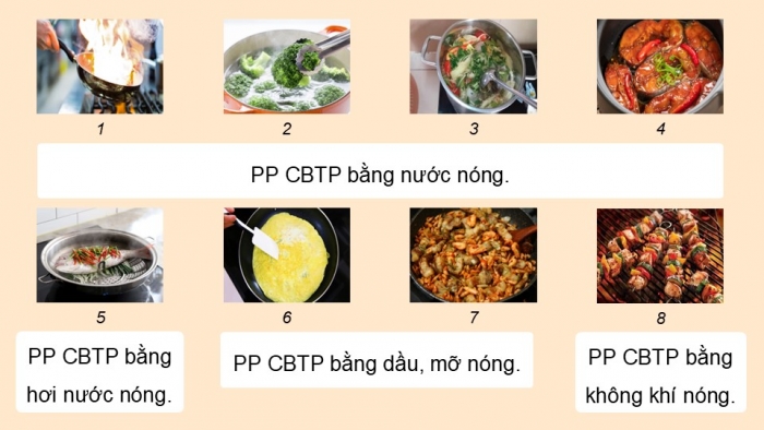 Giáo án điện tử Công nghệ 9 Chế biến thực phẩm Kết nối Bài 6: Chế biến thực phẩm có sử dụng nhiệt