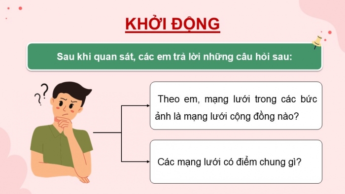 Giáo án điện tử Hoạt động trải nghiệm 9 cánh diều Chủ đề 5 - Hoạt động giáo dục 1: Tham gia phát triển cộng đồng