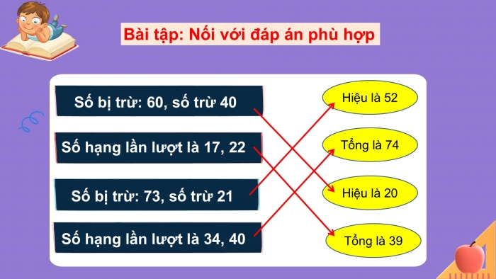 Giáo án PPT Toán 2 kết nối Bài 4: Hơn, kém nhau bao nhiêu