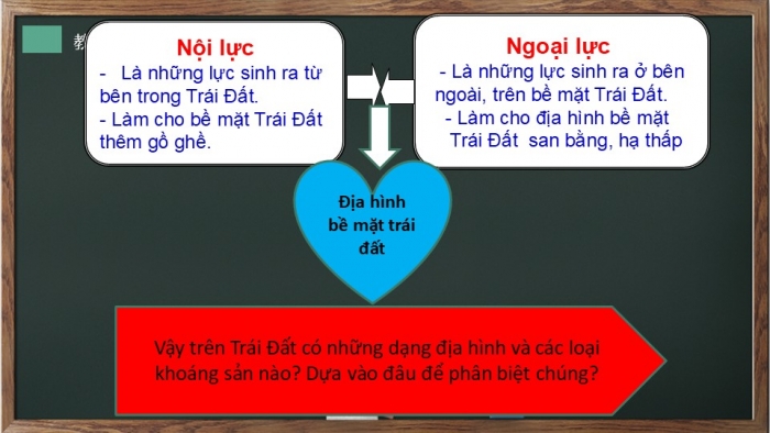 Giáo án PPT Địa lí 6 cánh diều Bài 11: Các dạng địa hình chính. Khoáng sản