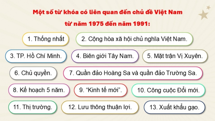 Giáo án điện tử Lịch sử 9 cánh diều Bài 15: Việt Nam từ năm 1975 đến năm 1991