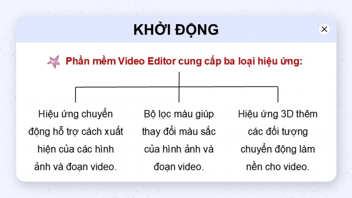 Giáo án điện tử Tin học 9 cánh diều Chủ đề E4 Bài 7: Thực hành thêm hiệu ứng cho video