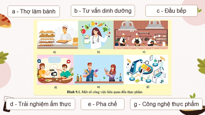 Giáo án điện tử Công nghệ 9 Chế biến thực phẩm Cánh diều Bài 9: Một số ngành nghề liên quan đến chế biến thực phẩm