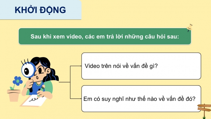 Giáo án điện tử Hoạt động trải nghiệm 9 kết nối Chủ đề 7 Tuần 4