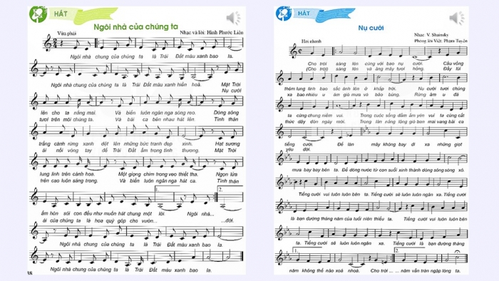 Giáo án điện tử Âm nhạc 9 kết nối Tiết 27: Ôn tập và kiểm tra giữa Học kì II