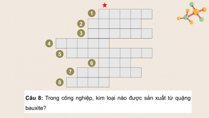 Giáo án điện tử Hoá học 12 chân trời Bài 15: Các phương pháp tách kim loại