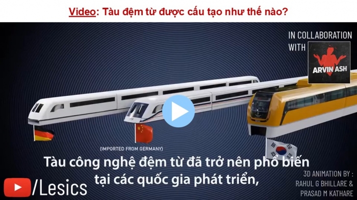 Giáo án điện tử Vật lí 12 cánh diều Bài 1: Từ trường