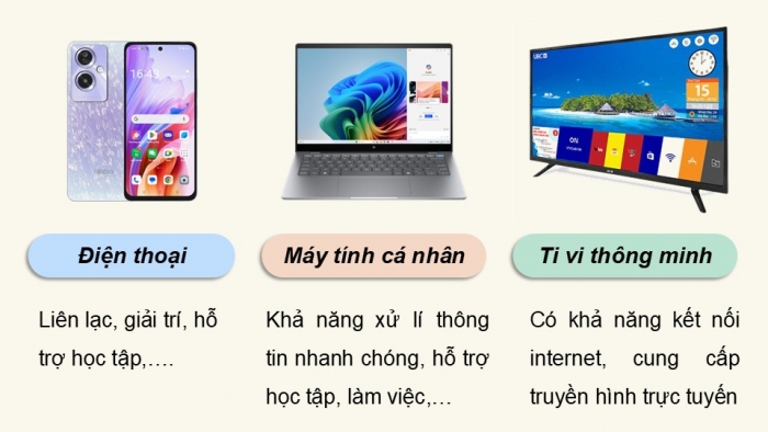 Giáo án điện tử Công nghệ 12 Điện - Điện tử Cánh diều Bài 13: Khái quát về kĩ thuật điện tử