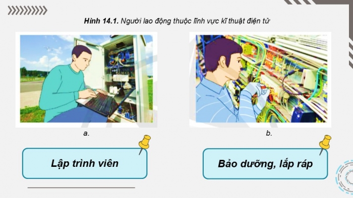 Giáo án điện tử Công nghệ 12 Điện - Điện tử Cánh diều Bài 14: Một số ngành nghề thuộc lĩnh vực kĩ thuật điện tử