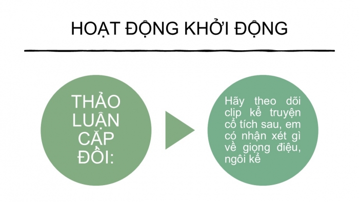 Giáo án PPT Ngữ văn 6 cánh diều Bài 1: Kể lại một truyện truyền thuyết hoặc cổ tích