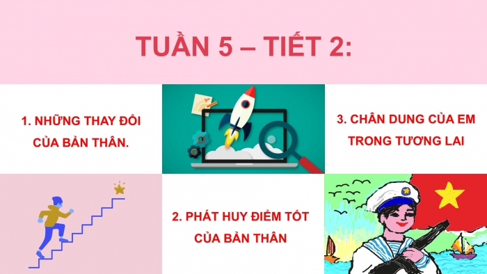 Giáo án PPT HĐTN 6 cánh diều Chủ đề 2: Trở thành người lớn - Tuần 5