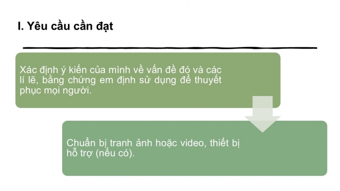 Giáo án PPT Ngữ văn 6 cánh diều Bài 8: Trình bày ý kiến về một hiện tượng đời sống