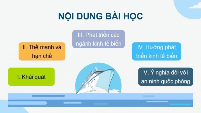 Giáo án điện tử Địa lí 12 cánh diều Bài 22: Phát triển kinh tế biển ở Duyên hải Nam Trung Bộ