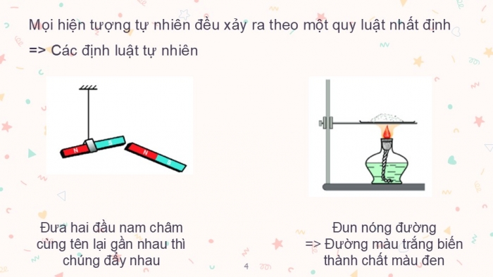 Giáo án PPT KHTN 6 kết nối Bài 1: Giới thiệu về Khoa học tự nhiên