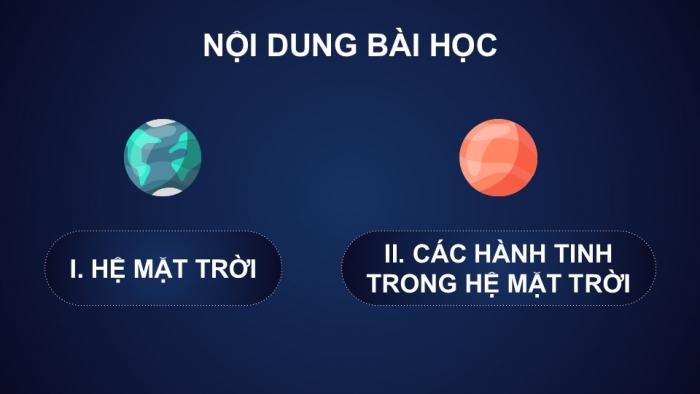 Giáo án PPT KHTN 6 kết nối Bài 54: Hệ Mặt Trời