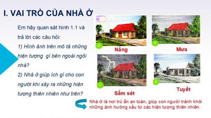 Giáo án PPT Công nghệ 6 chân trời Bài 1: Nhà ở đối với con người