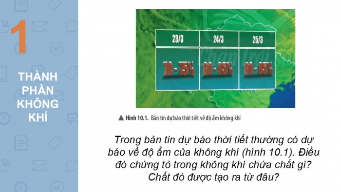 Giáo án PPT KHTN 6 chân trời Bài 10: Không khí và bảo vệ môi trường không khí