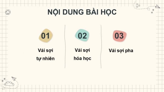 Giáo án PPT Công nghệ 6 chân trời Bài 6: Các loại vải thường dùng trong may mặc