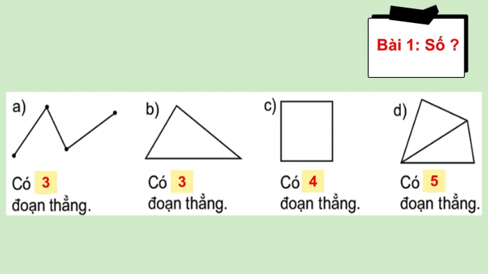 Giáo án PPT Toán 2 kết nối Bài 34: Ôn tập hình phẳng