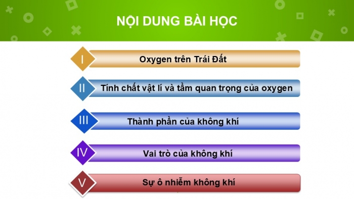 Giáo án PPT KHTN 6 kết nối Bài 11: Oxygen. Không khí