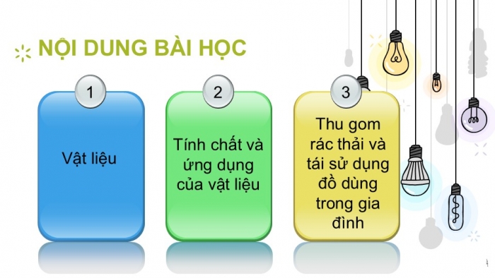 Giáo án PPT KHTN 6 kết nối Bài 12: Một số vật liệu