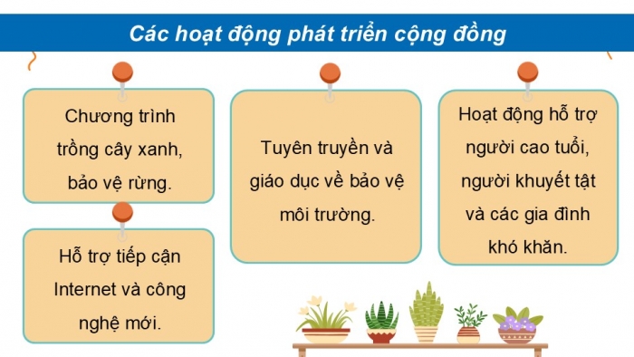 Giáo án điện tử Hoạt động trải nghiệm 12 chân trời bản 1 Chủ đề 6: Tham gia xây dựng và phát triển cộng đồng (P1)