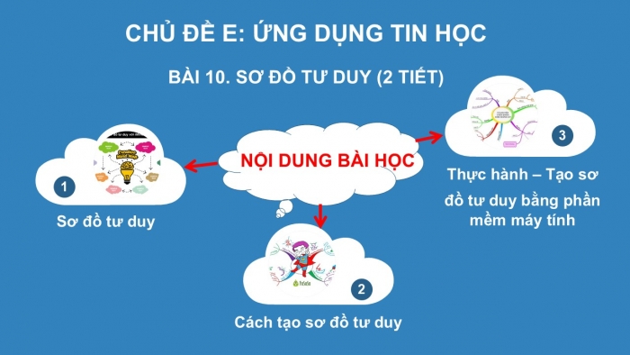 Giáo án PPT Tin học 6 kết nối Bài 10: Sơ đồ tư duy