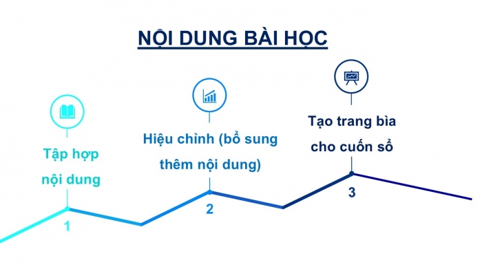 Giáo án PPT Tin học 6 kết nối Bài 14 Thực hành tổng hợp: Hoàn thiện sổ lưu niệm