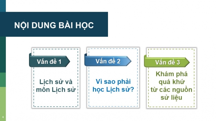 Giáo án PPT Lịch sử 6 chân trời Bài 1: Lịch sử là gì?