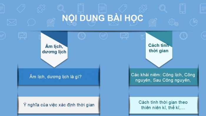 Giáo án PPT Lịch sử 6 chân trời Bài 2: Thời gian trong lịch sử