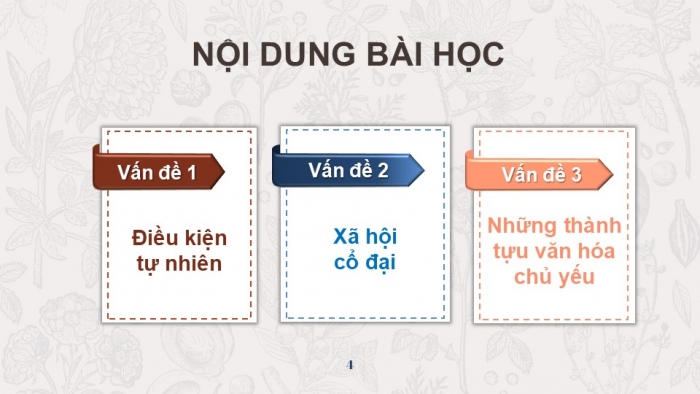 Giáo án PPT Lịch sử 6 chân trời Bài 8: Ấn Độ cổ đại