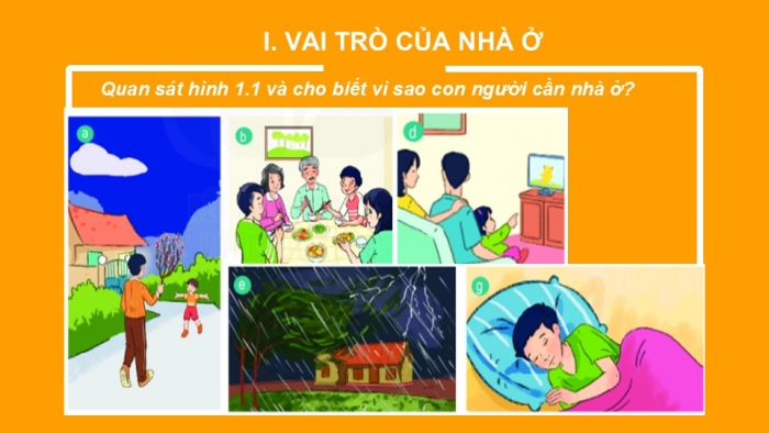 Giáo án PPT Công nghệ 6 kết nối Bài 1: Khái quát về nhà ở