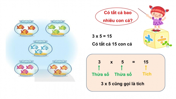 Giáo án PPT Toán 2 kết nối Bài 38: Thừa số, tích