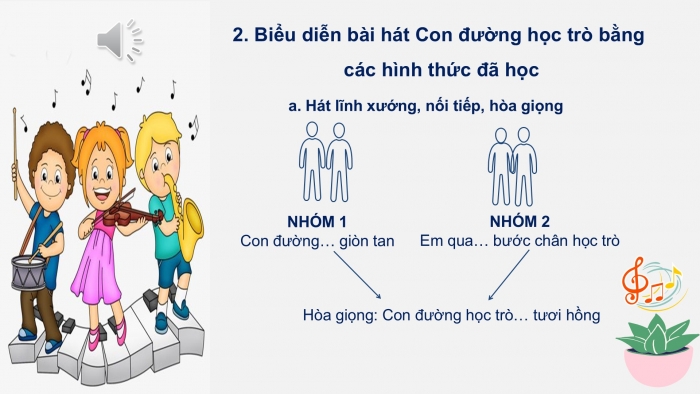 Giáo án PPT Âm nhạc 6 kết nối Tiết 4: Vận dụng - Sáng tạo