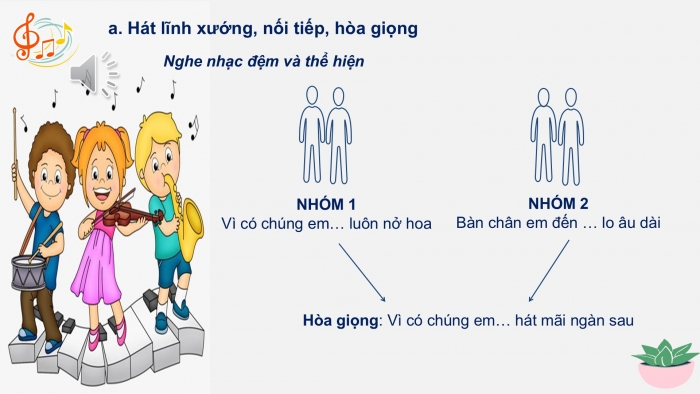 Giáo án PPT Âm nhạc 6 kết nối Tiết 8: Vận dụng - Sáng tạo