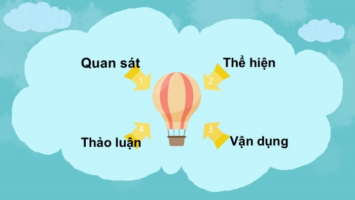 Giáo án PPT Mĩ thuật 6 kết nối Bài 1: Một số thể loại mĩ thuật