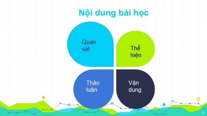 Giáo án PPT Mĩ thuật 6 kết nối Bài 2: Xây dựng ý tưởng trong sáng tác theo chủ đề