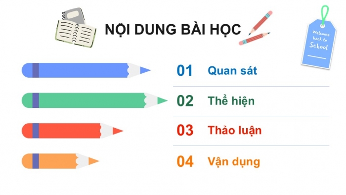 Giáo án PPT Mĩ thuật 6 kết nối Bài 13: Sáng tạo mĩ thuật với hình ảnh trong cuộc sống