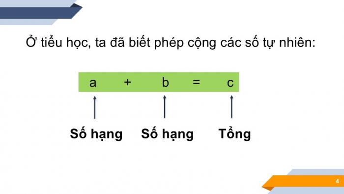 Giáo án PPT Toán 6 cánh diều Bài 3: Phép cộng, phép trừ các số tự nhiên