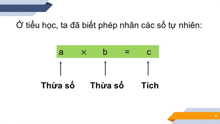 Giáo án PPT Toán 6 cánh diều Bài 4: Phép nhân, phép chia các số tự nhiên