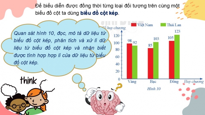 Giáo án PPT Toán 6 cánh diều Bài 2: Biểu đồ cột kép