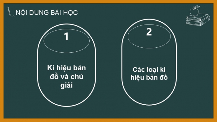 Giáo án PPT Địa lí 6 chân trời Bài 2: Kí hiệu và chú giải trên một số bản đồ thông dụng