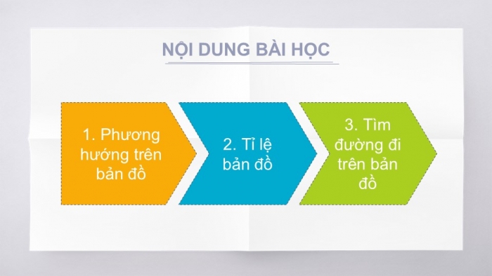 Giáo án PPT Địa lí 6 chân trời Bài 3: Tìm đường đi trên bản đồ