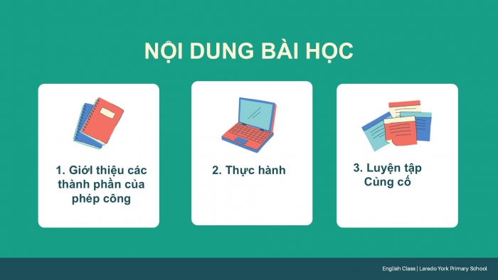 Giáo án PPT Toán 2 chân trời bài Số hạng – Tổng