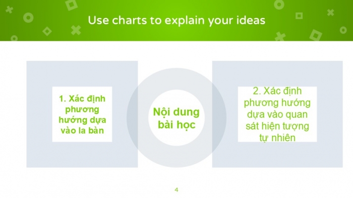 Giáo án PPT Địa lí 6 chân trời Bài 8: Thực hành xác định phương hướng ngoài thực tế