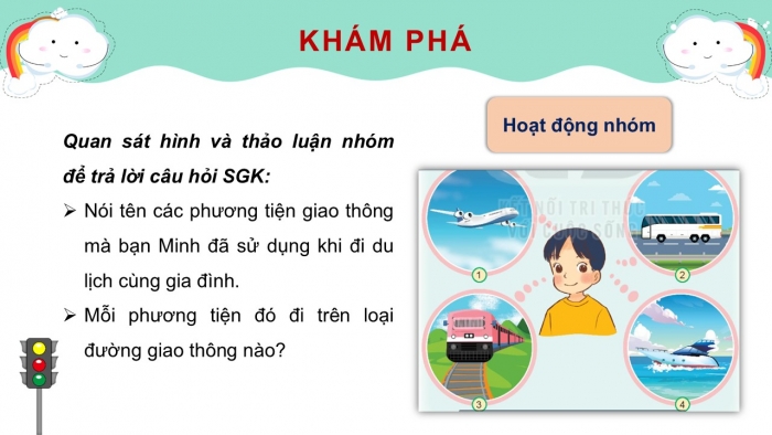 Giáo án PPT Tự nhiên và Xã hội 2 kết nối Bài 13: Hoạt động giao thông