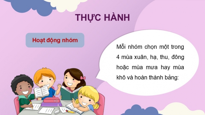 Giáo án PPT Tự nhiên và Xã hội 2 kết nối Bài 31: Ôn tập chủ đề Trái Đất và bầu trời