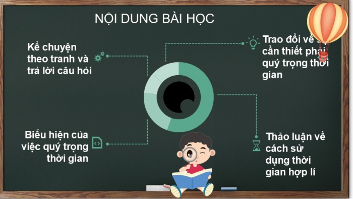 Giáo án PPT Đạo đức 2 cánh diều Bài 1: Quý trọng thời gian