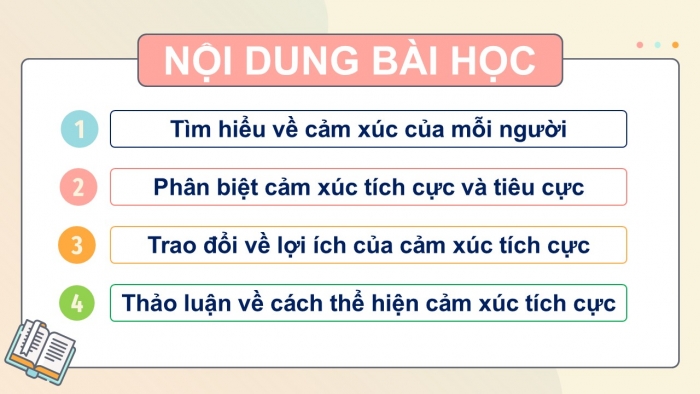 Giáo án PPT Đạo đức 2 cánh diều Bài 10: Thể hiện cảm xúc bản thân