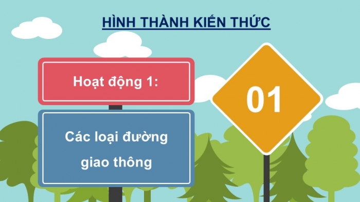 Giáo án PPT Tự nhiên và Xã hội 2 cánh diều Bài 8: Đường và phương tiện giao thông